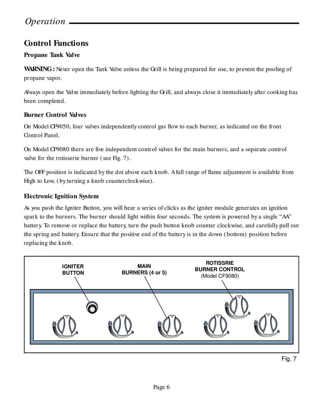 Vermont Casting CF9050 CF9080 Control Functions, Propane Tank Valve, Burner Control Valves, Electronic Ignition System 