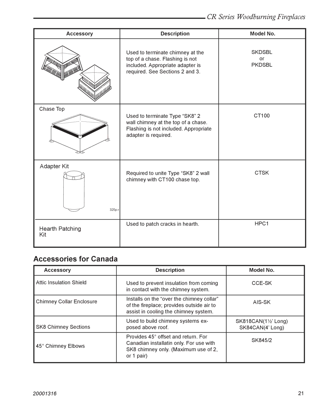 Vermont Casting CR36L, CR36R manual Accessory Description 