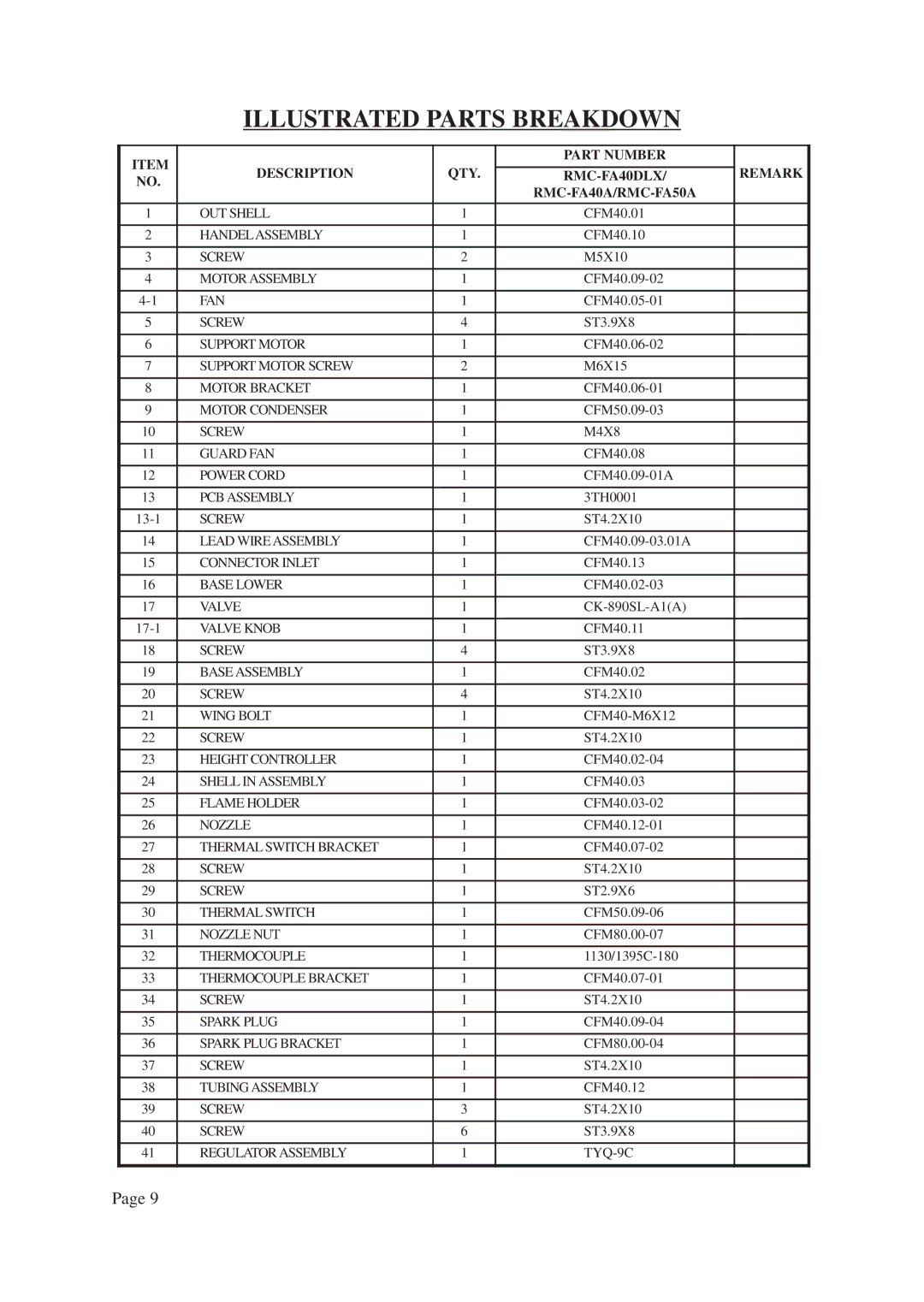 Vermont Casting CSA 2.14-2000, ANSI Z83.7-2000 instruction manual Illustrated Parts Breakdown, RMC-FA40A/RMC-FA50A 