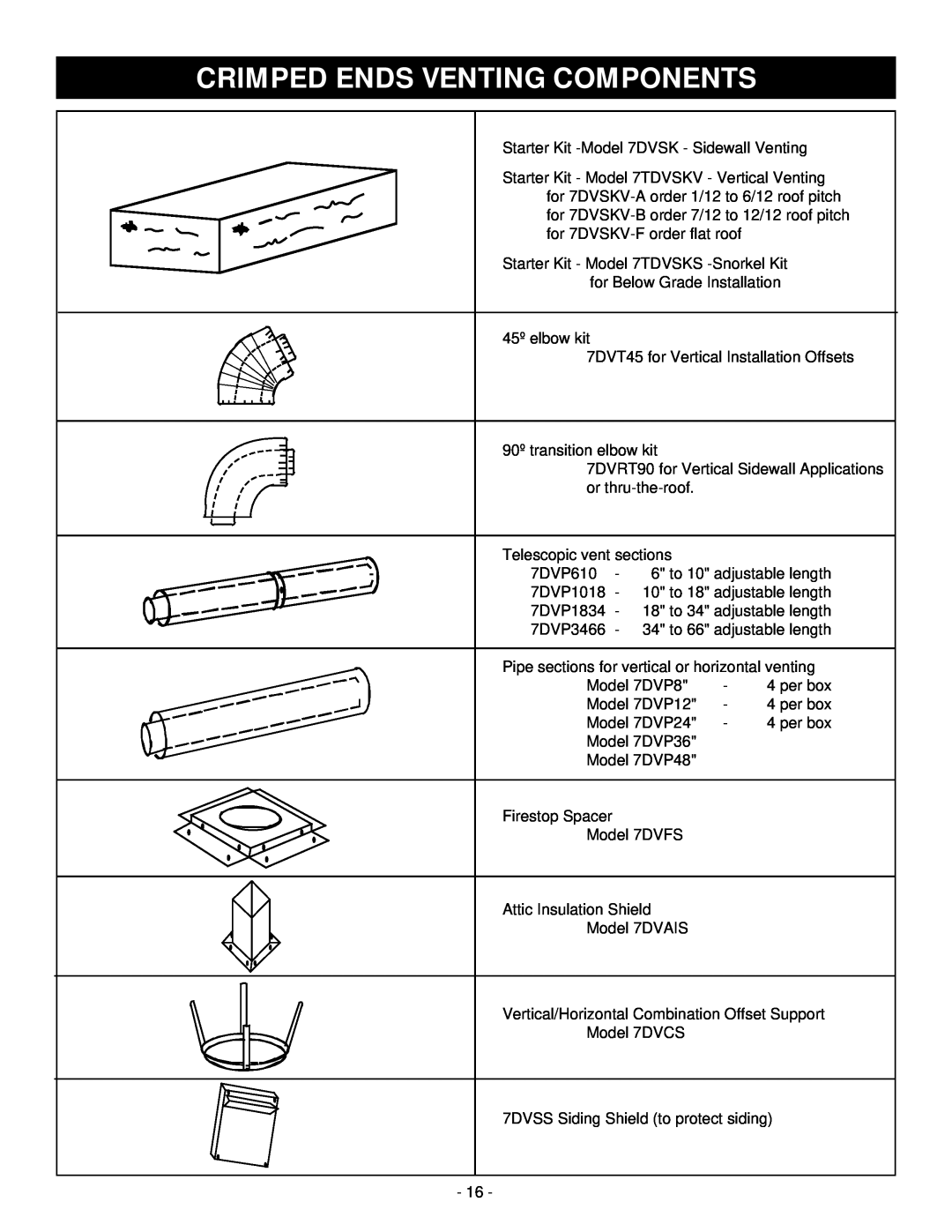 Vermont Casting D232 installation instructions Crimped Ends Venting Components 