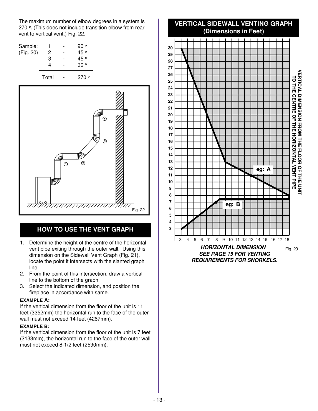 Vermont Casting DBR33, DBR39, DBR36 installation instructions HOW to USE the Vent Graph, Vertical Sidewall Venting Graph 