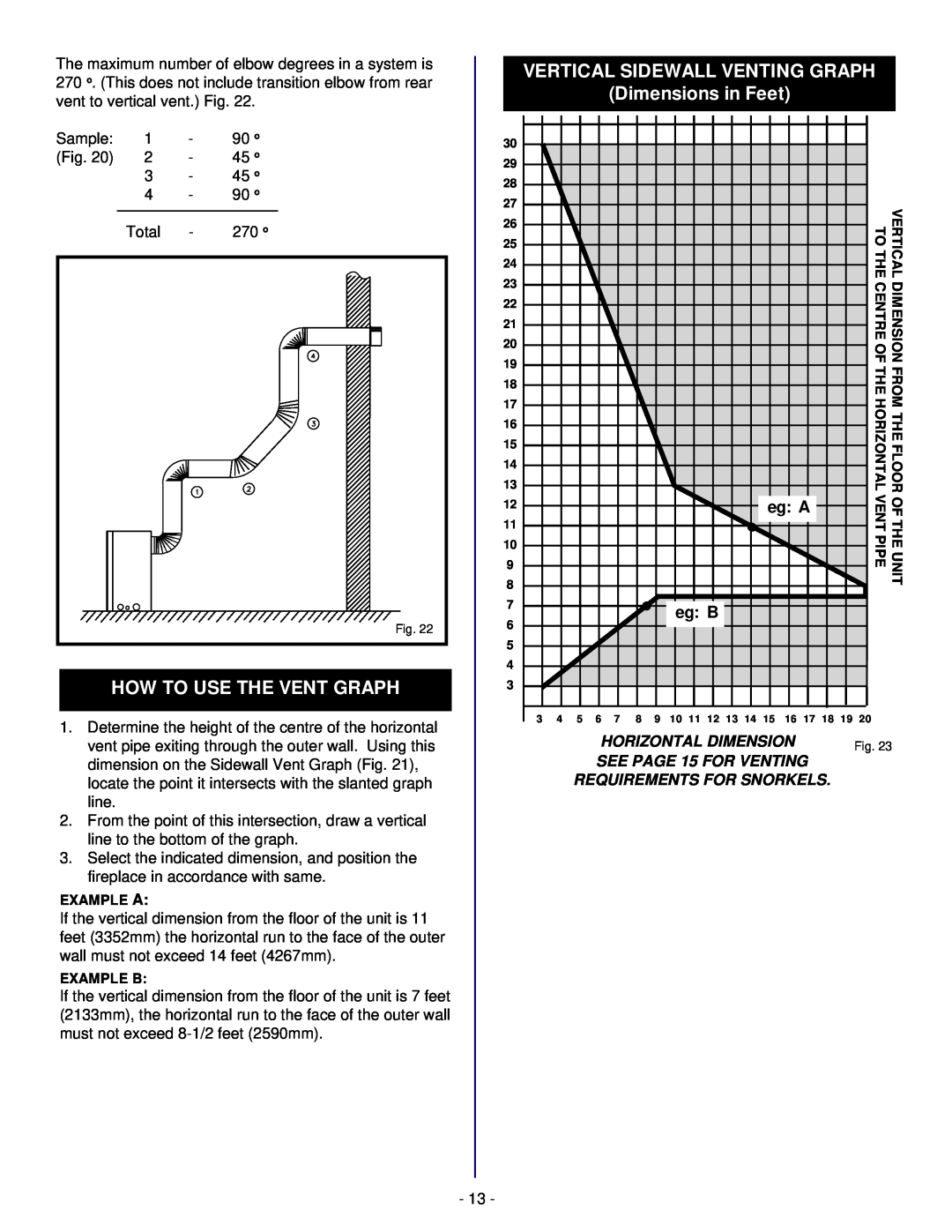 Vermont Casting DBR33, DBR39 How To Use The Vent Graph, Vertical Sidewall Venting Graph, Dimensions in Feet, eg A, eg B 