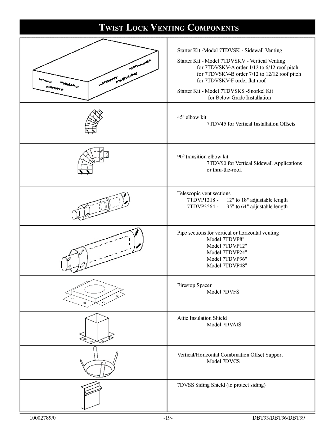 Vermont Casting DBT39, DBT36, DBT33 installation instructions Twist Lock Venting Components 