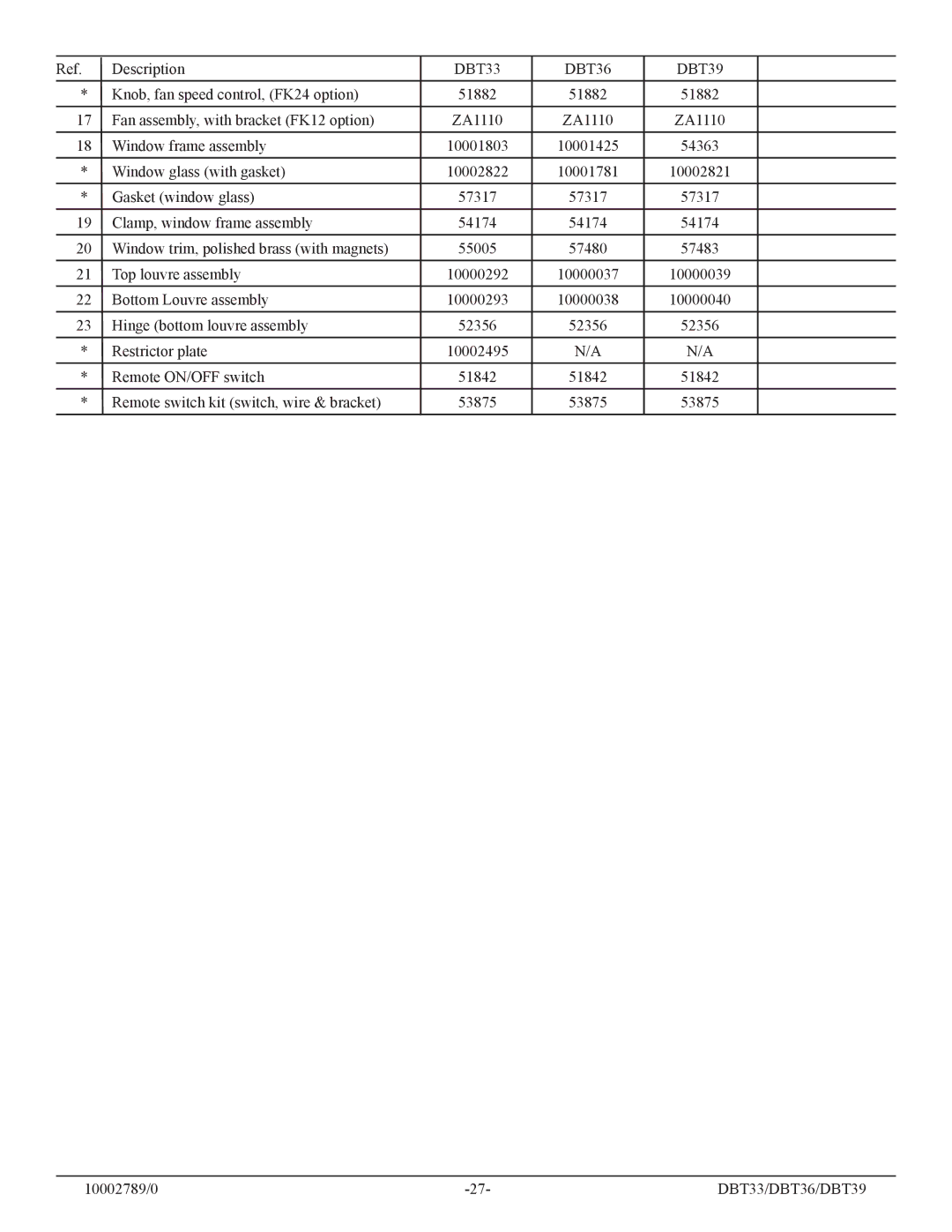 Vermont Casting DBT36, DBT39, DBT33 installation instructions Description 