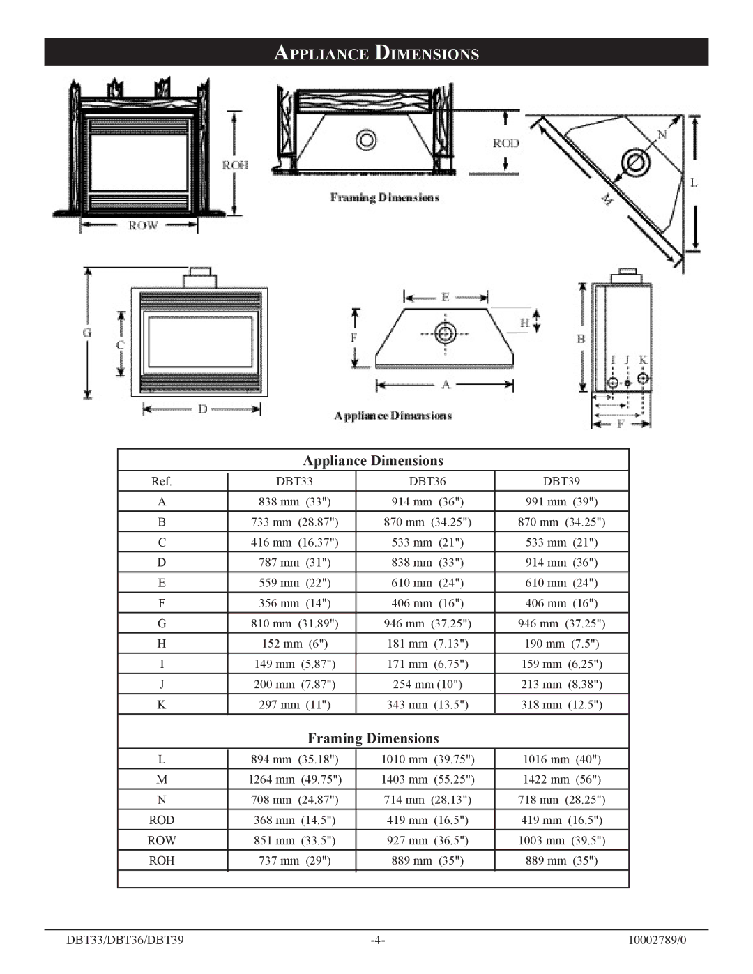 Vermont Casting DBT39, DBT36, DBT33 installation instructions Appliance Dimensions, Framing Dimensions 