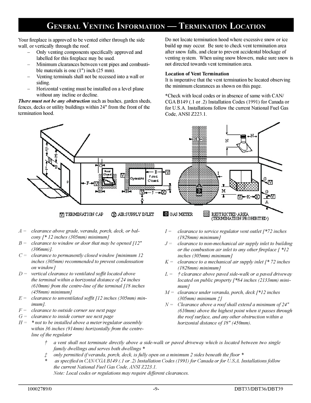 Vermont Casting DBT36, DBT39, DBT33 General Venting Information Termination Location, Location of Vent Termination 