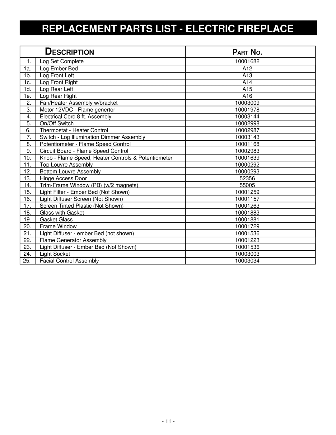 Vermont Casting DEF33CE installation instructions Replacement Parts List Electric Fireplace 