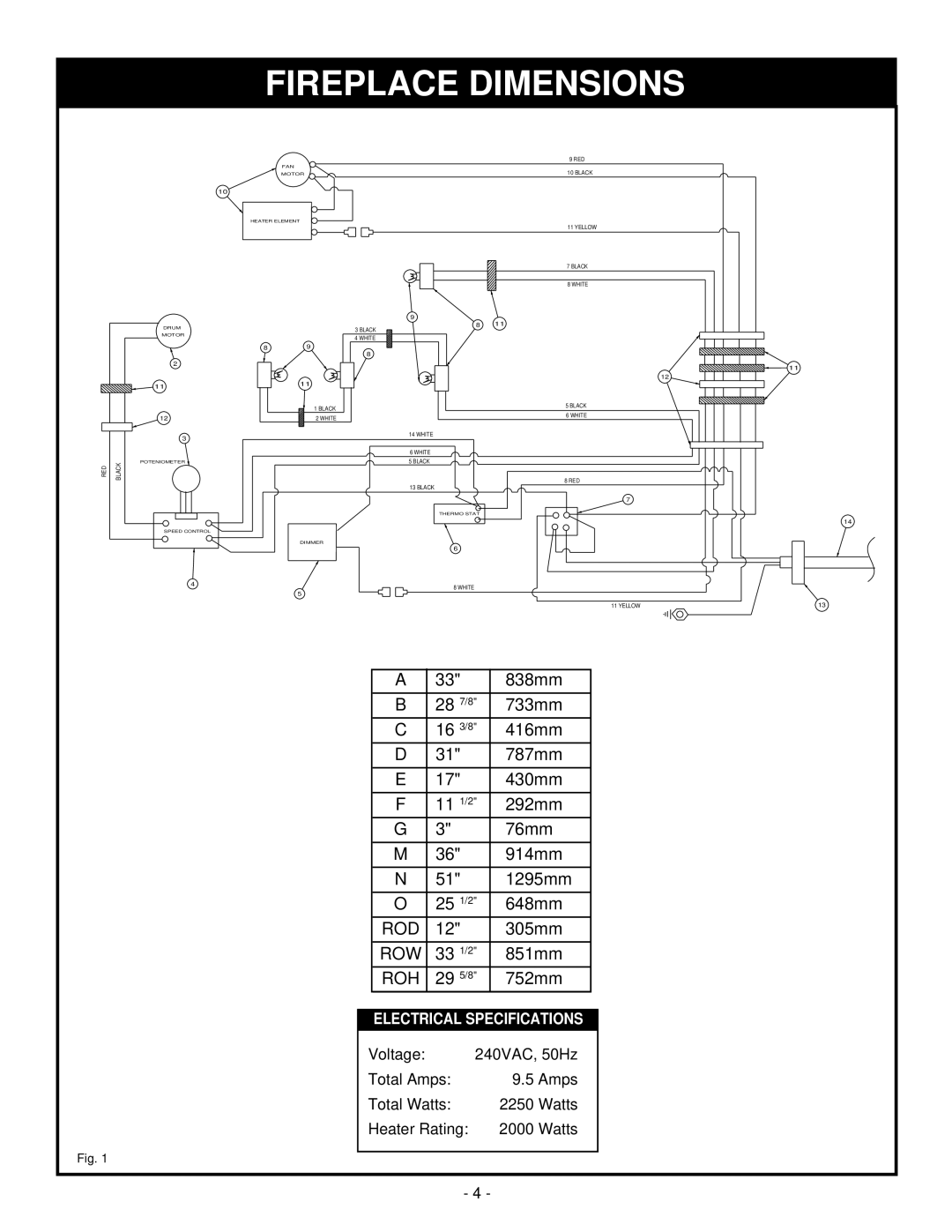 Vermont Casting DEF33CE installation instructions Fireplace Dimensions 