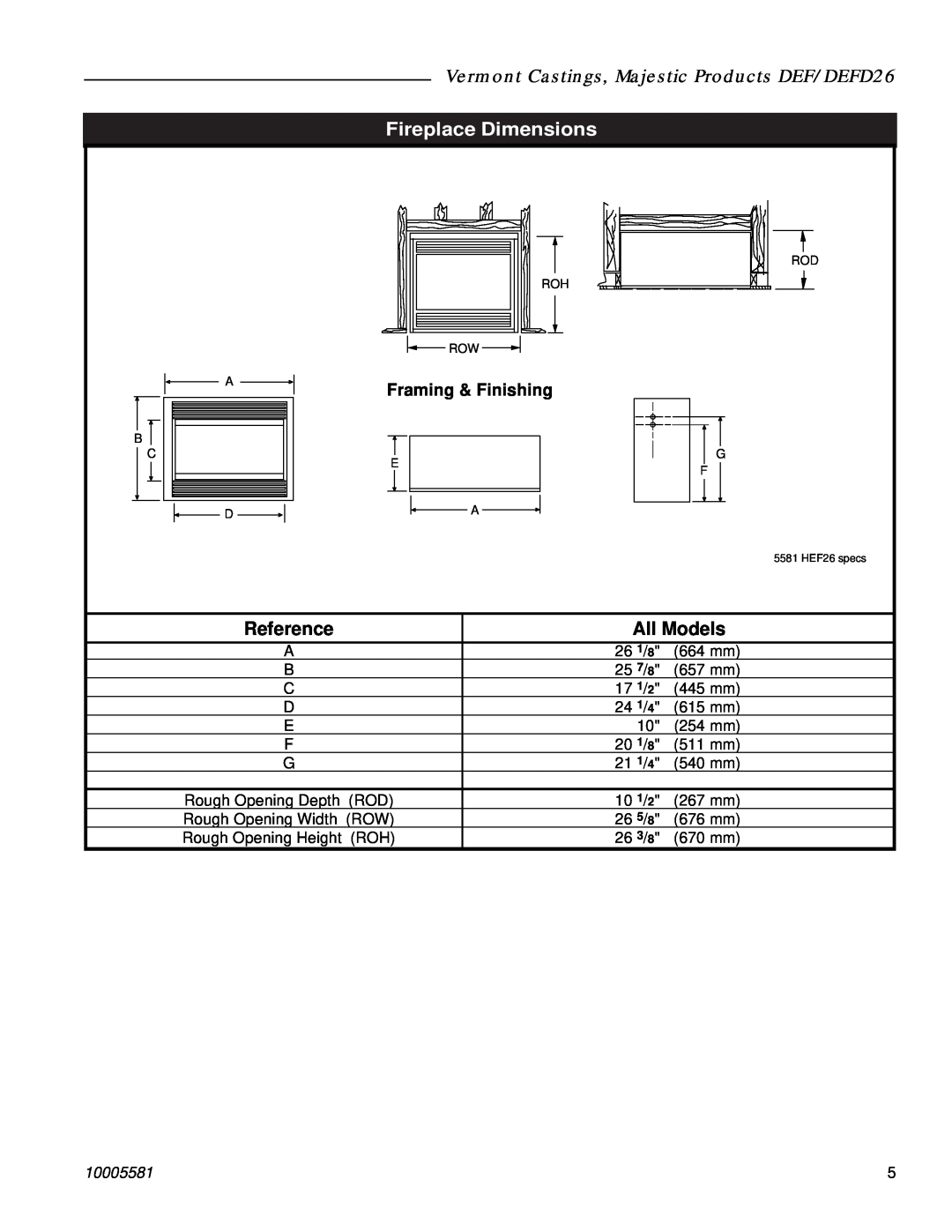 Vermont Casting Vermont Castings, Majestic Products DEF/DEFD26, Fireplace Dimensions, Framing & Finishing, 10005581 