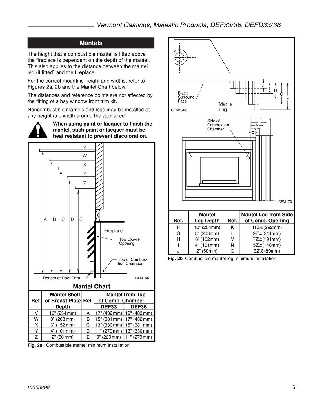 Vermont Casting DEF33, DEFD36 manual Mantels, Leg Depth Comb. Opening 