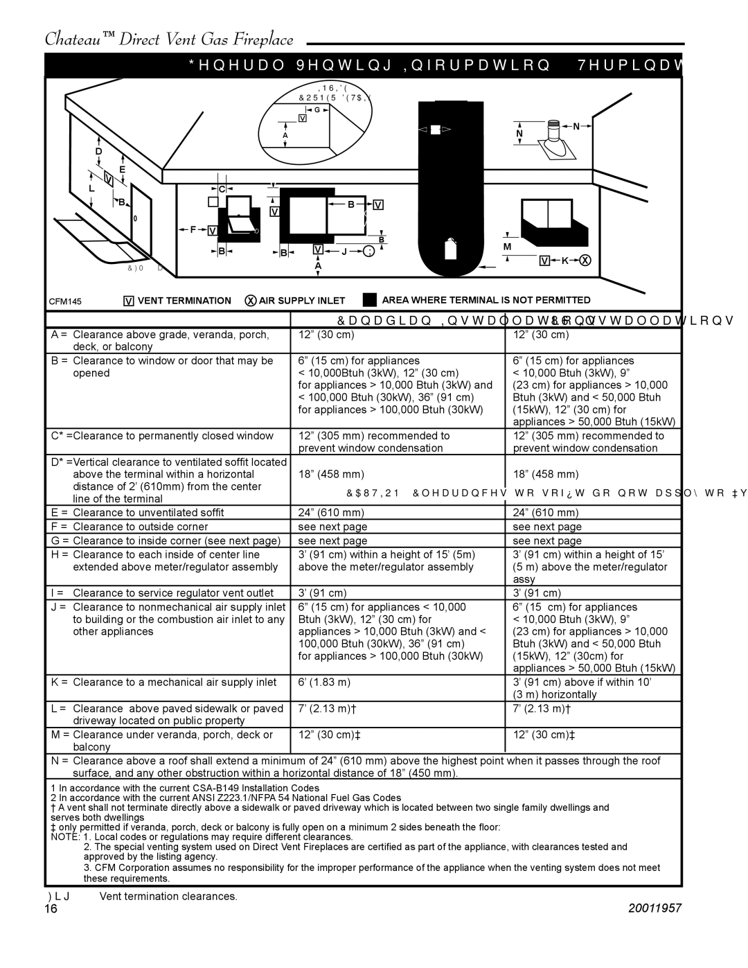 Vermont Casting DTV38s2 General Venting Information Termination Location, Canadian Installations1 US Installations2 