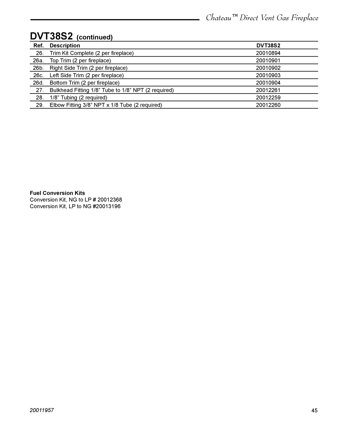 Vermont Casting DTV38s2 installation instructions Fuel Conversion Kits 