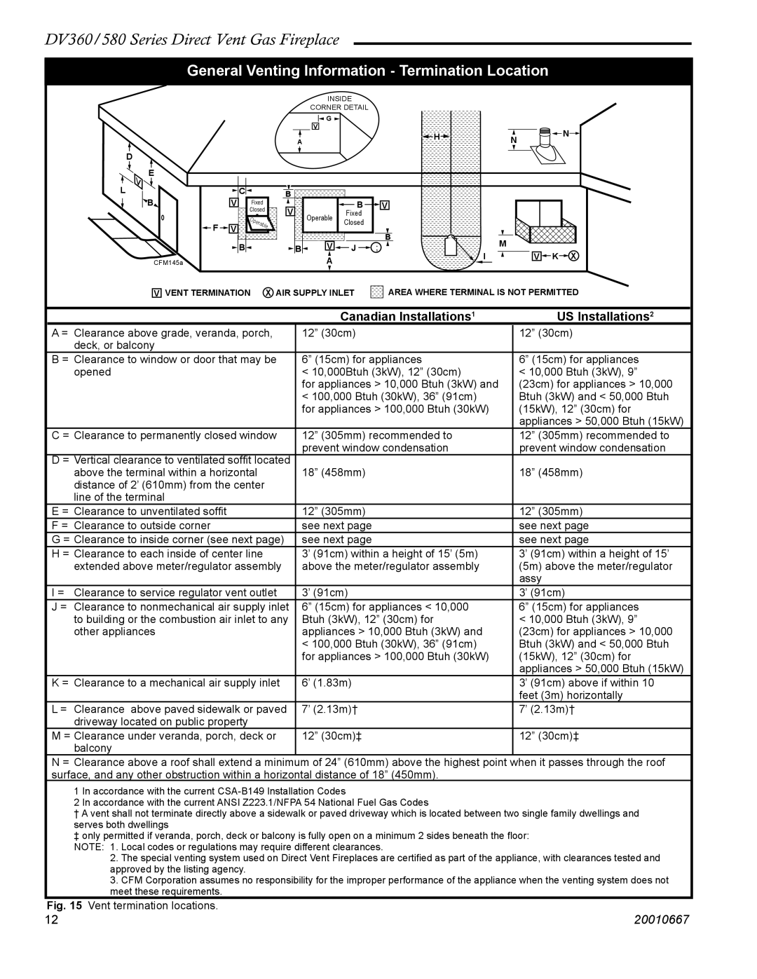 Vermont Casting DV360 manual General Venting Information Termination Location, Canadian Installations1 US Installations2 