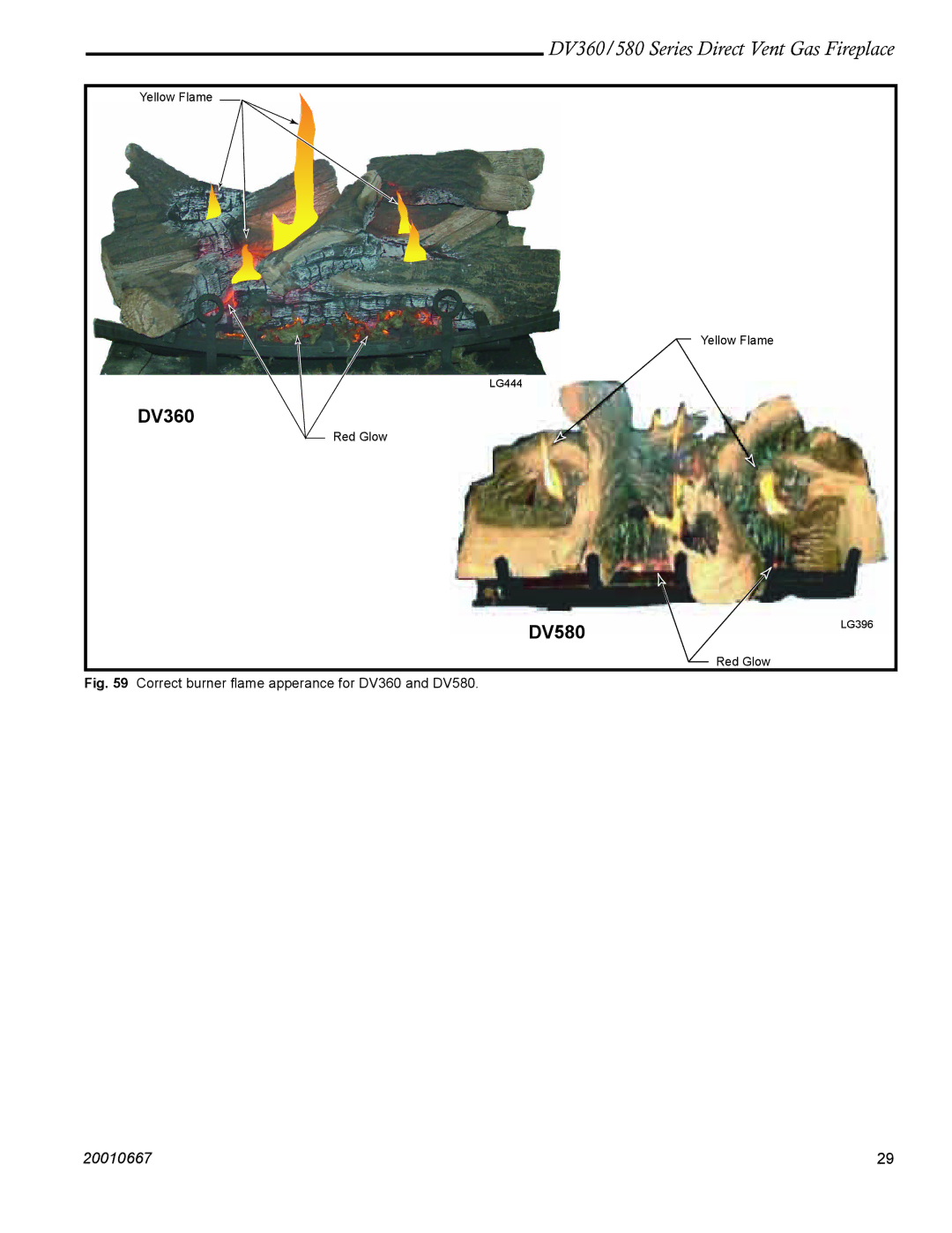 Vermont Casting DV580, DV360 manual 