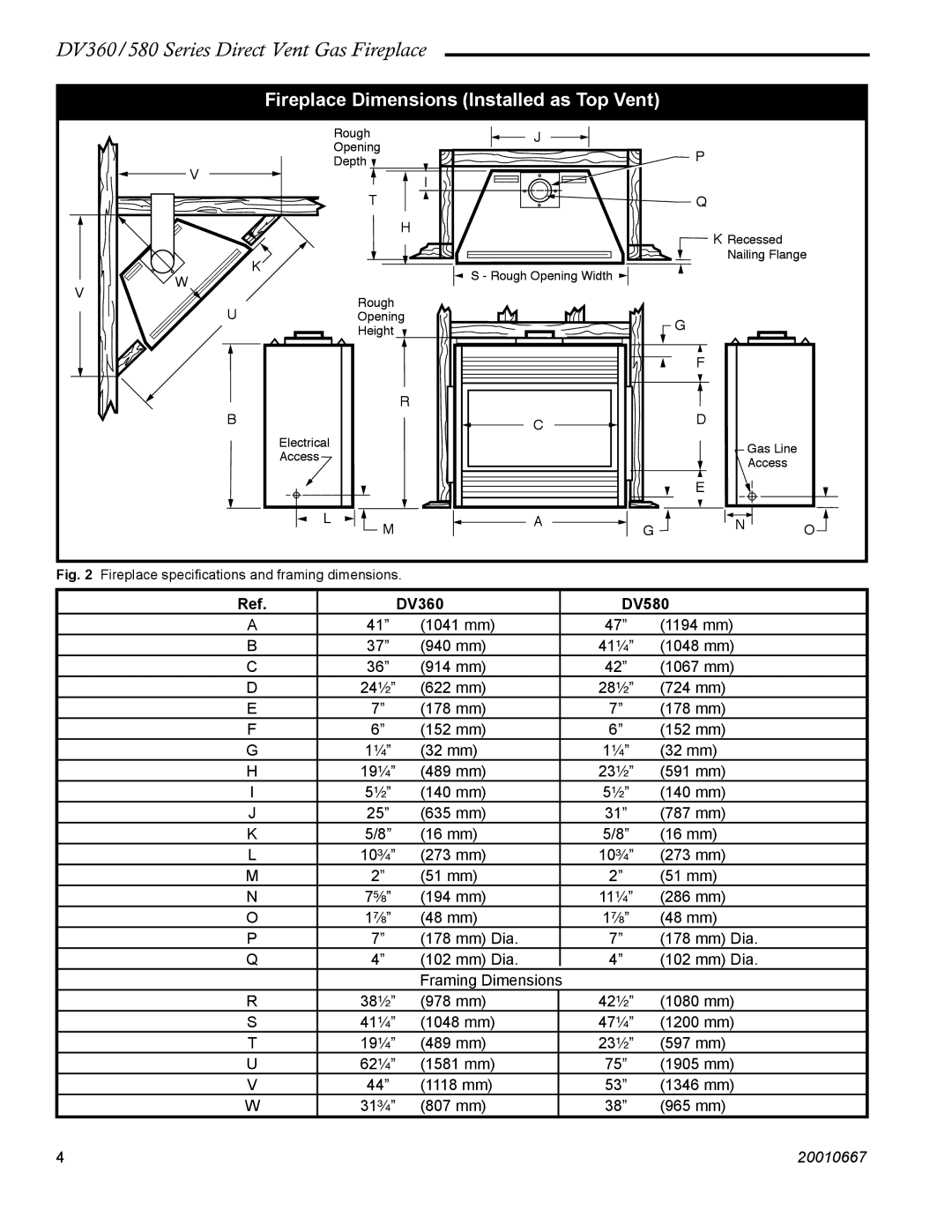 Vermont Casting DV580, DV360 manual Fireplace Dimensions Installed as Top Vent, DV360 DV580 