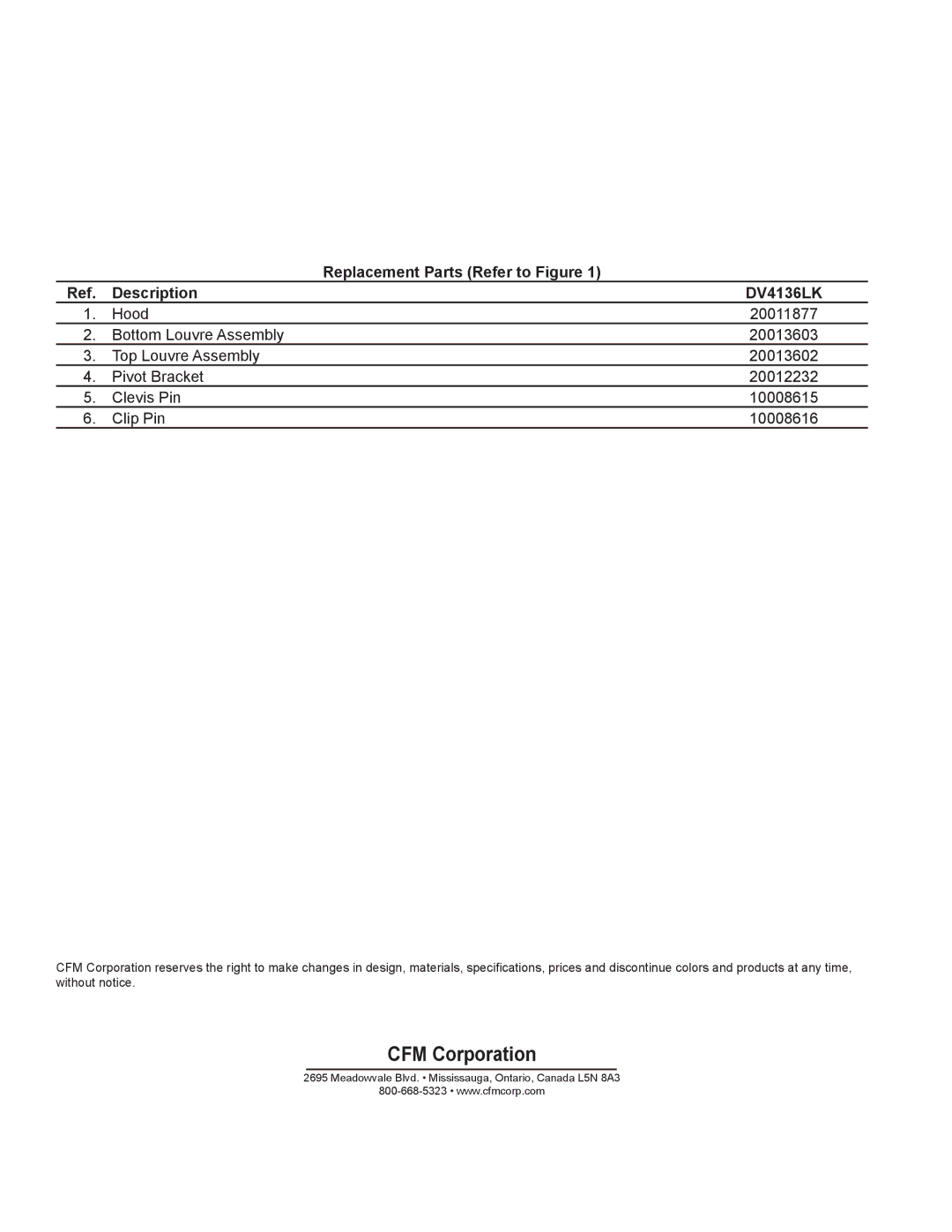 Vermont Casting installation instructions Replacement Parts Refer to Figure, Description DV4136LK 