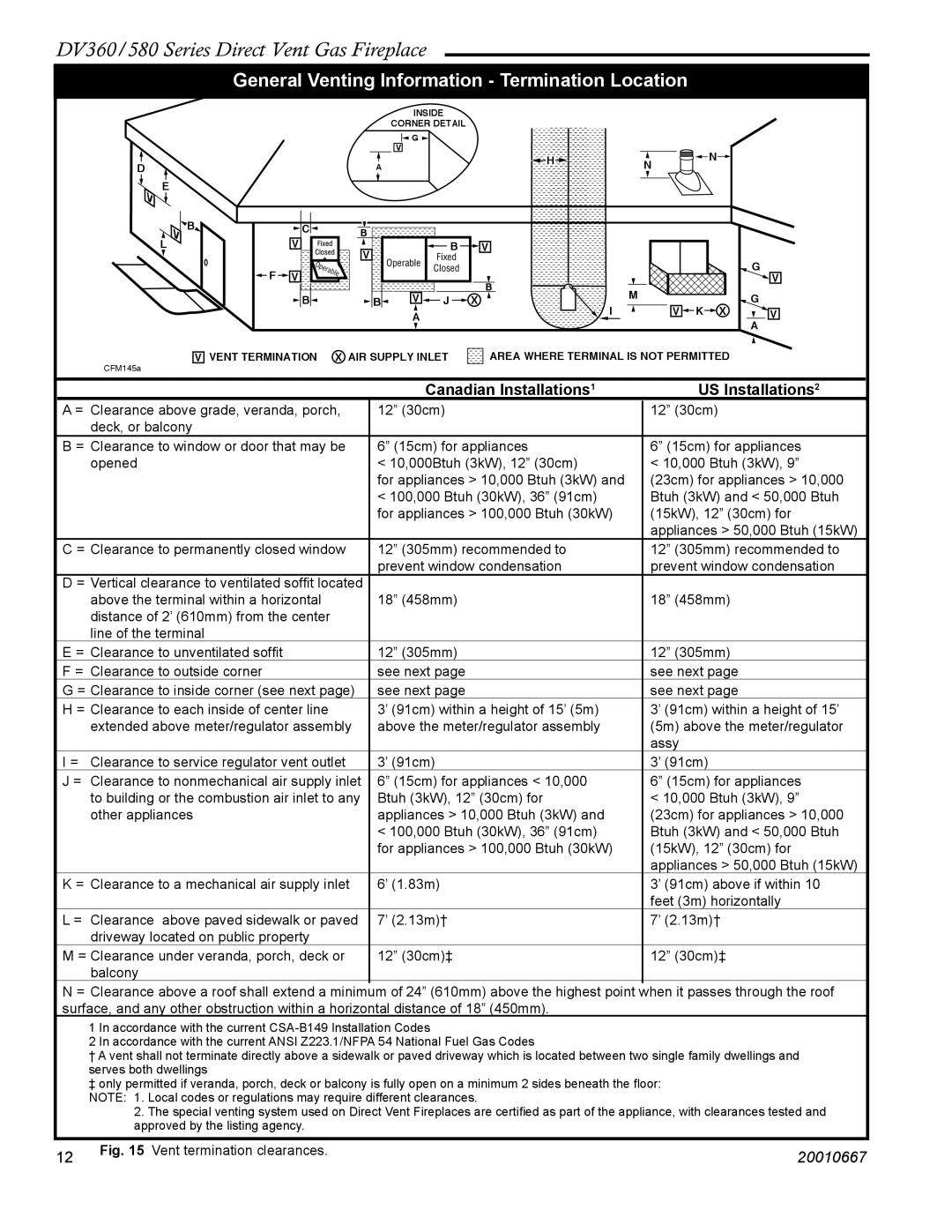 Vermont Casting DV580 manual General Venting Information Termination Location, Canadian Installations1 US Installations2 