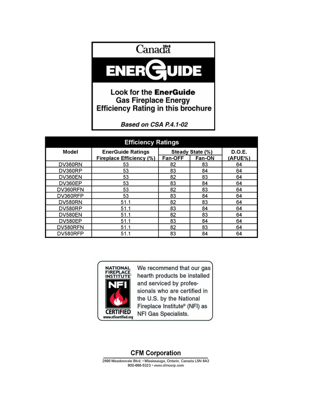 Vermont Casting DV580 manual Efﬁciency Ratings, Afue% 