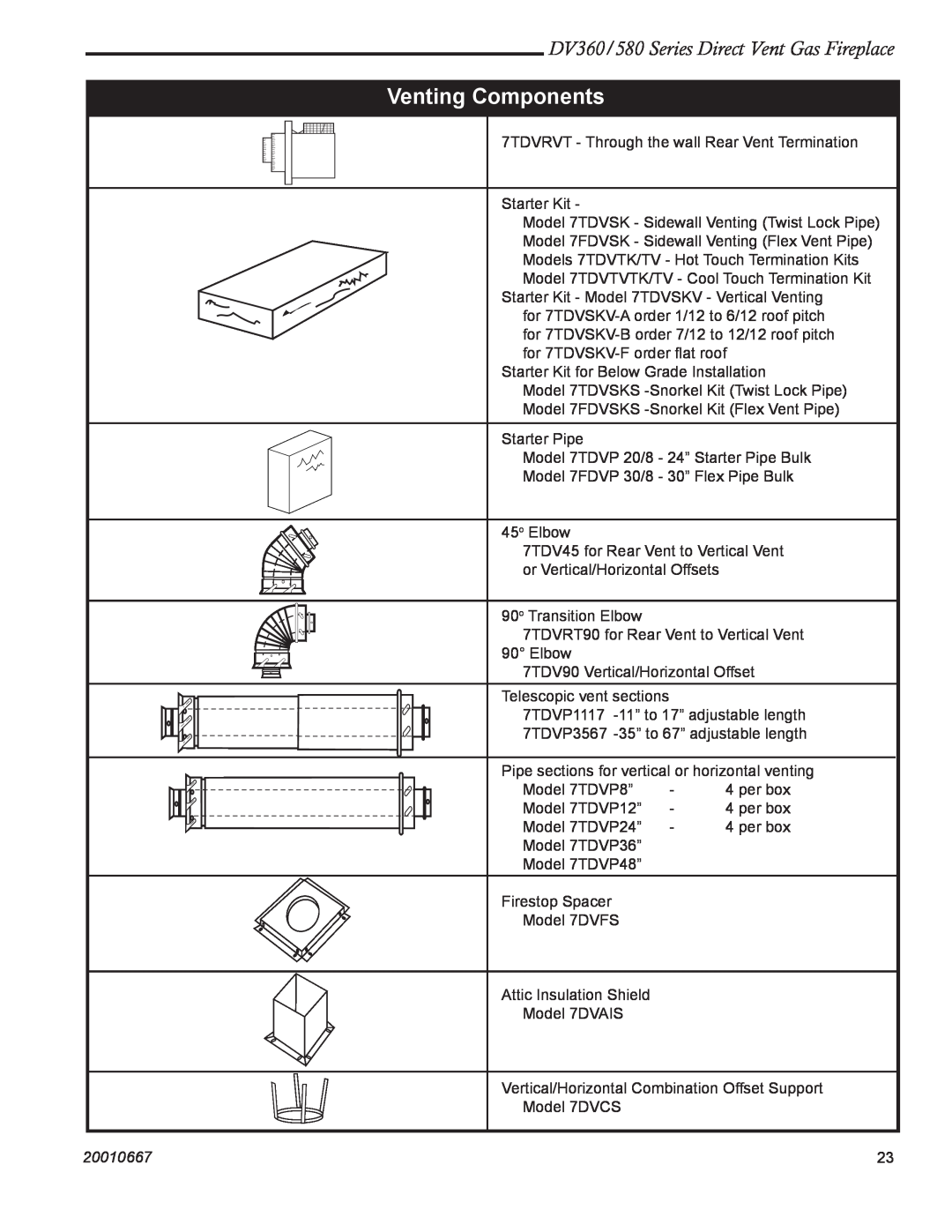 Vermont Casting DV580 manual Venting Components, DV360/580 Series Direct Vent Gas Fireplace, 20010667 