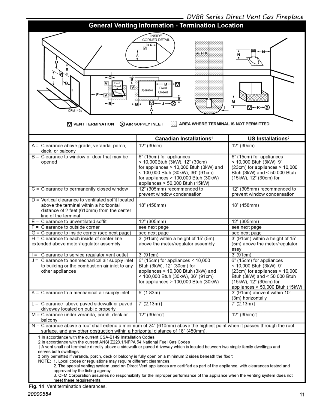 Vermont Casting DVBR36, DVBR42 General Venting Information Termination Location, Canadian Installations1 US Installations2 