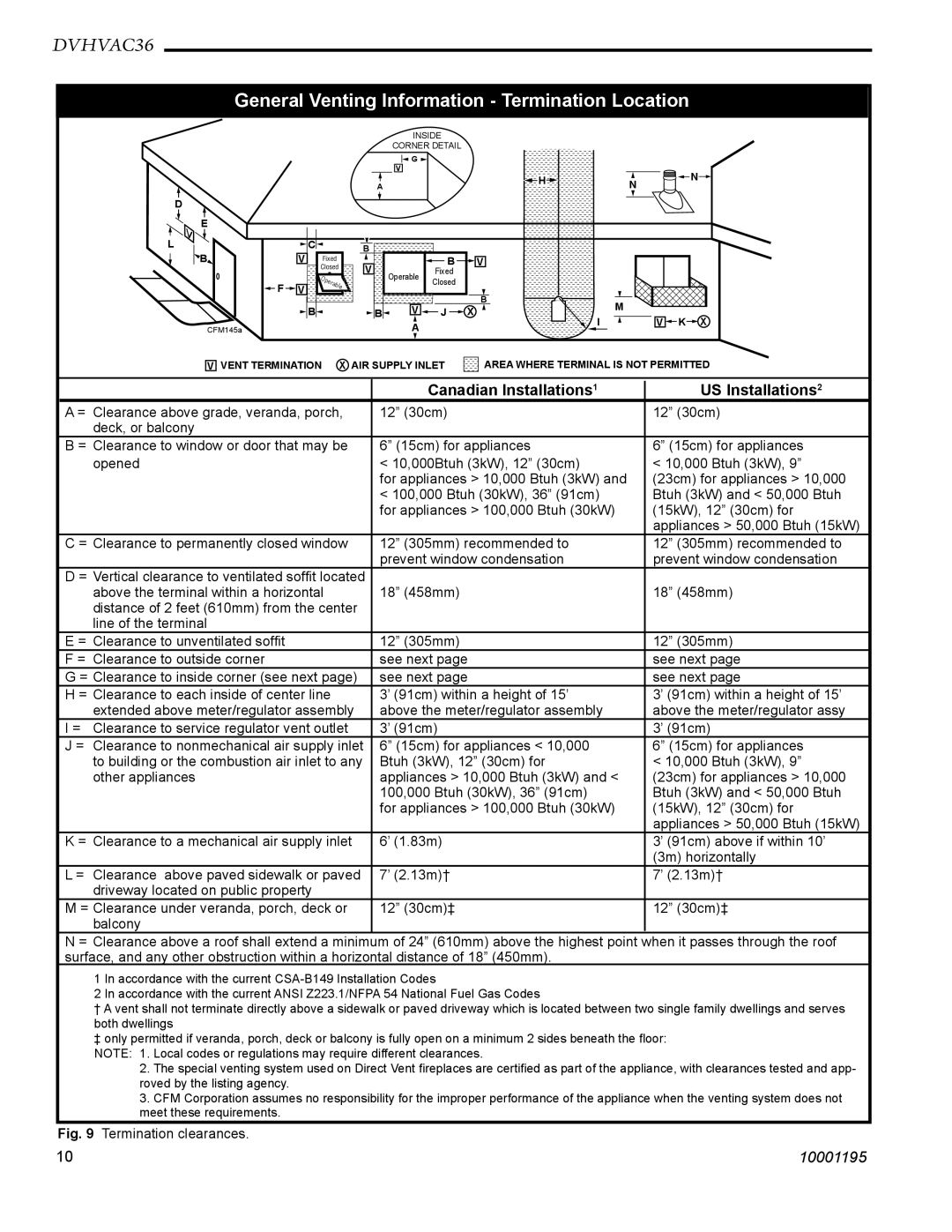 Vermont Casting DVHVAC36 manual General Venting Information Termination Location, Canadian Installations1 US Installations2 