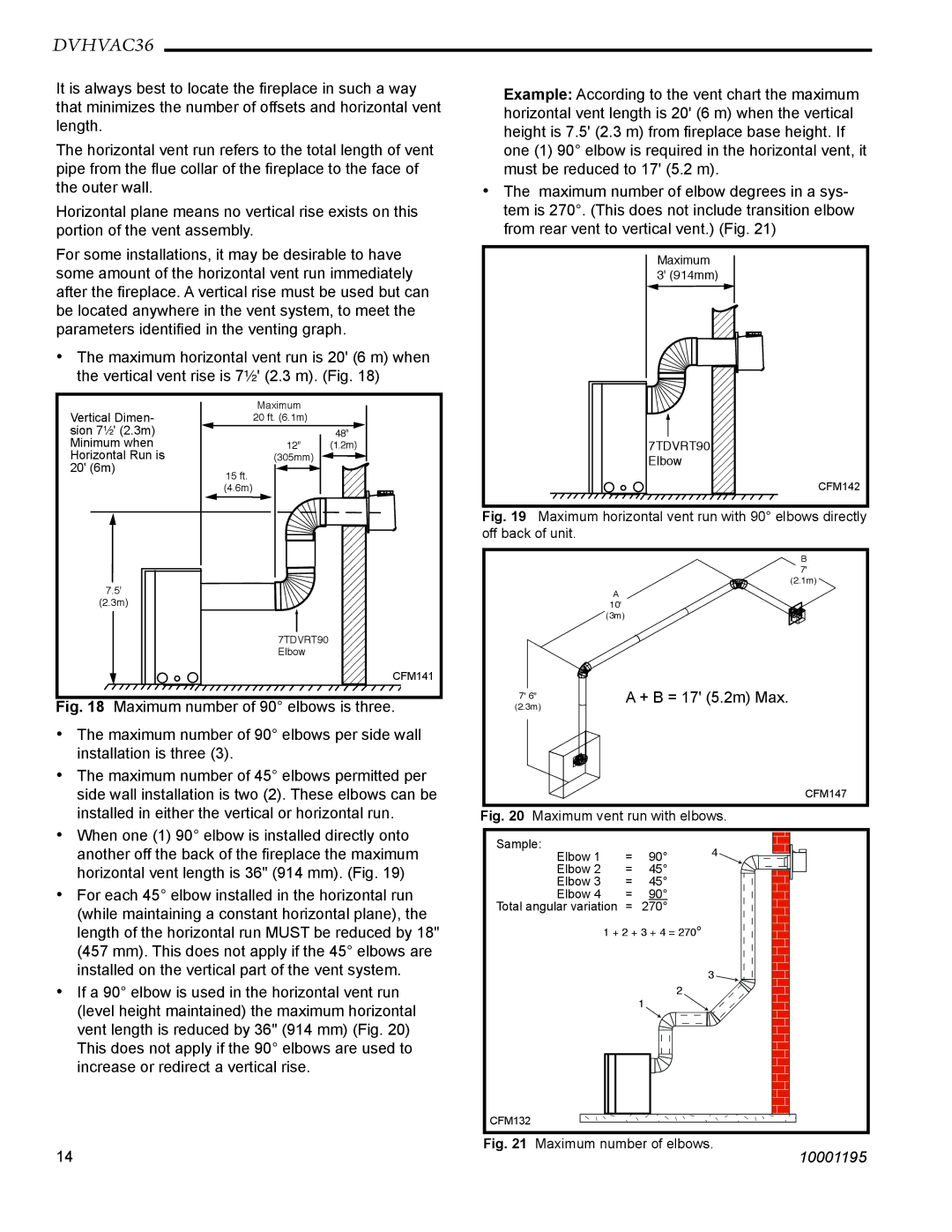 Vermont Casting DVHVAC36 manual + B = 17 5.2m Max 