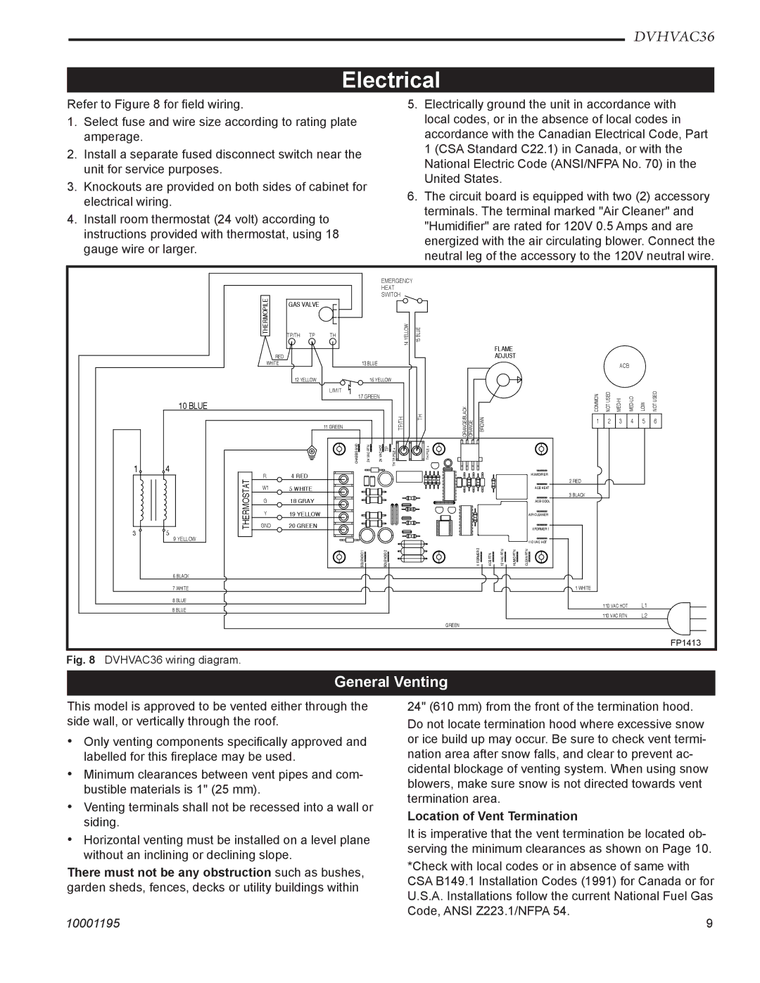 Vermont Casting DVHVAC36 manual Electrical, General Venting, Location of Vent Termination 