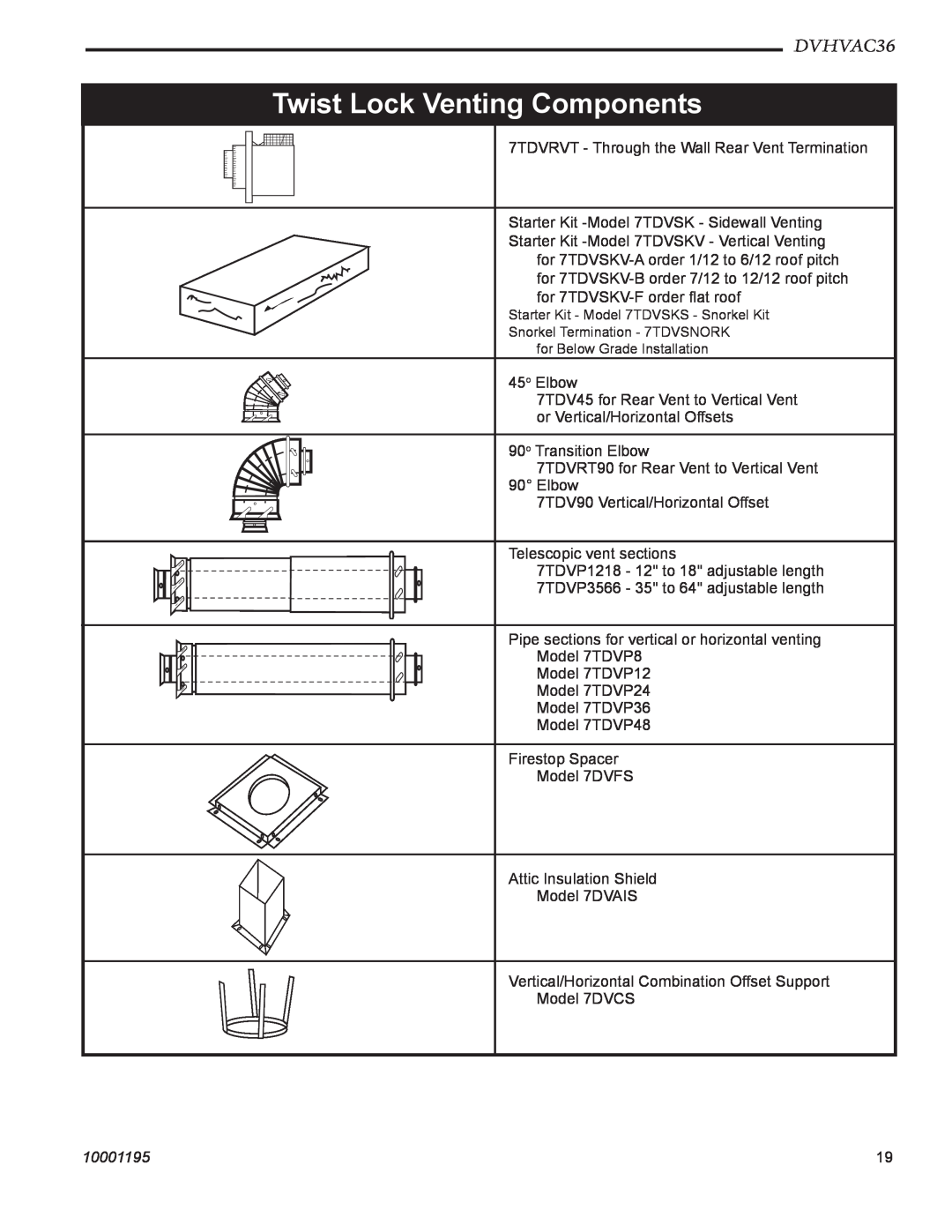 Vermont Casting DVHVAC36 manual Twist Lock Venting Components, 10001195 