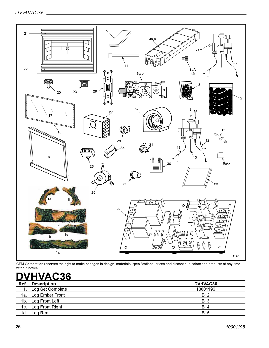 Vermont Casting DVHVAC36 manual Description, 10001195 