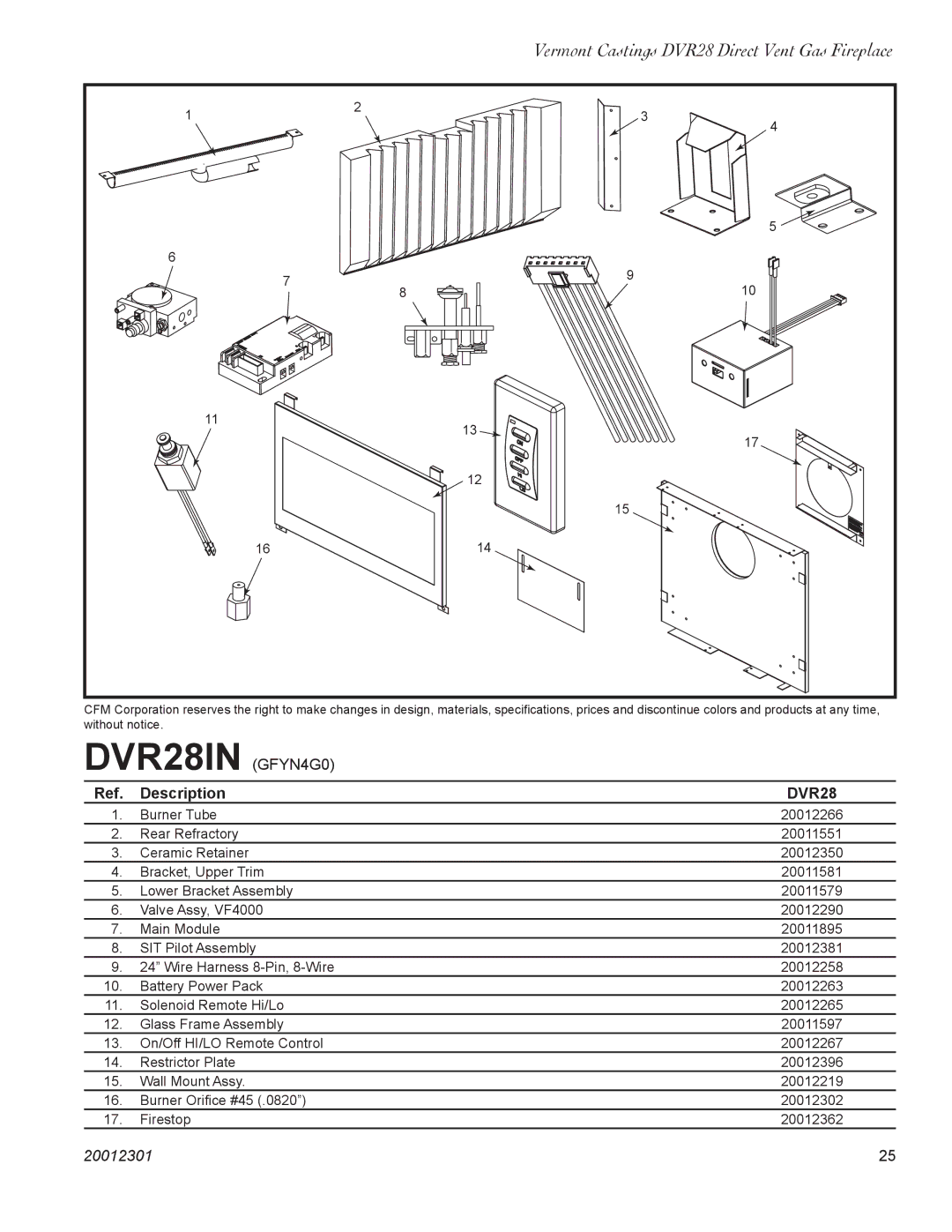 Vermont Casting DVR28IN installation instructions Description 