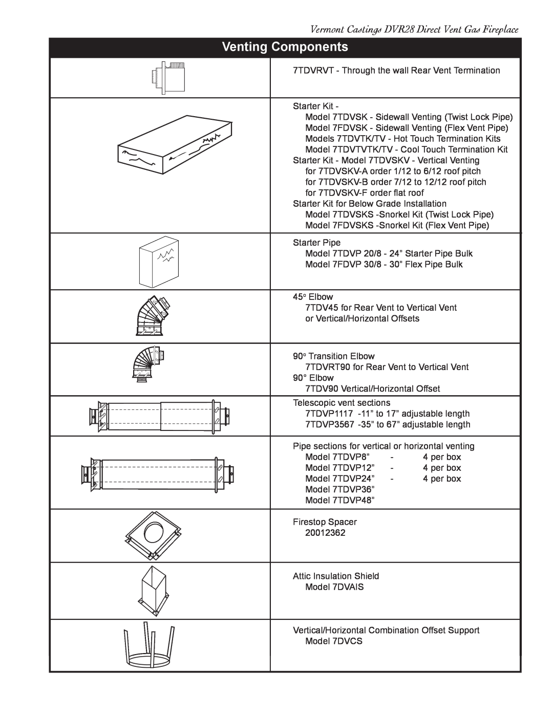 Vermont Casting DVR28IN installation instructions Venting Components, Vermont Castings DVR28 Direct Vent Gas Fireplace 