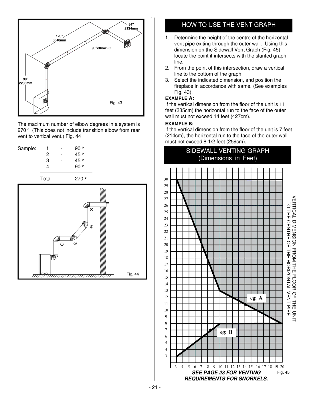 Vermont Casting DVRSL, DVRS3, DVRSR installation instructions HOW to USE the Vent Graph, Sidewall Venting Graph 