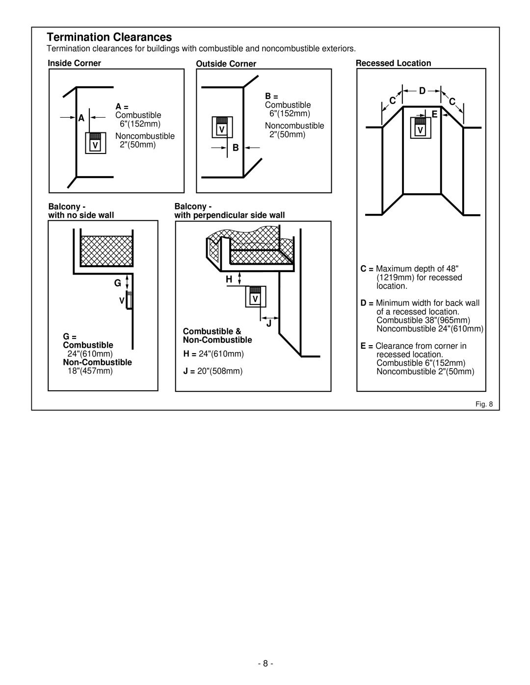 Vermont Casting DVRSR, DVRSL, DVRS3 installation instructions Termination Clearances 