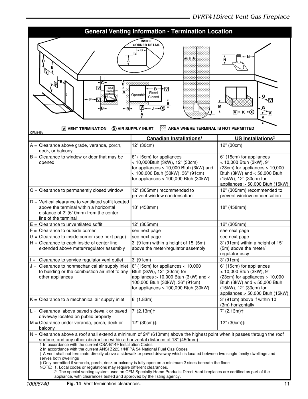 Vermont Casting DVRT41 manual General Venting Information Termination Location, Canadian Installations1 US Installations2 