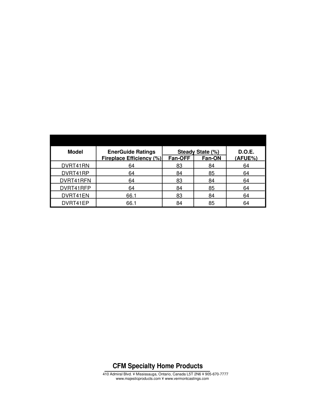 Vermont Casting DVRT41 manual Efficiency Ratings, Model EnerGuide Ratings, State % Fireplace Efficiency % Fan-OFF Fan-ON 