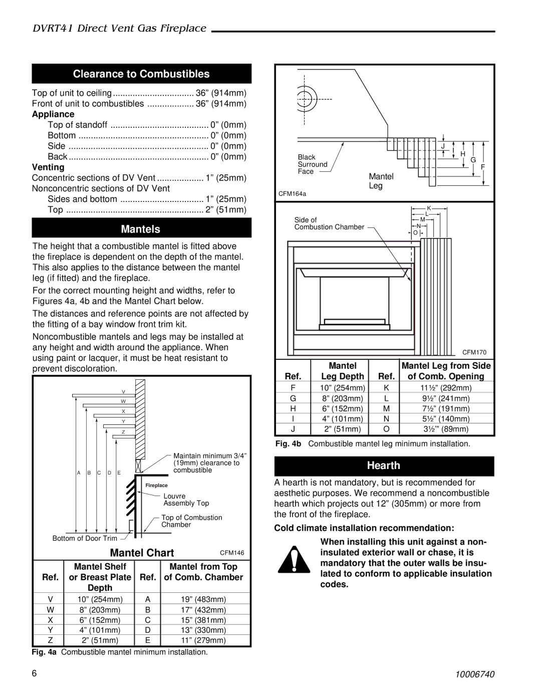 Vermont Casting DVRT41 manual Clearance to Combustibles, Mantels, Hearth, Mantel Chart 