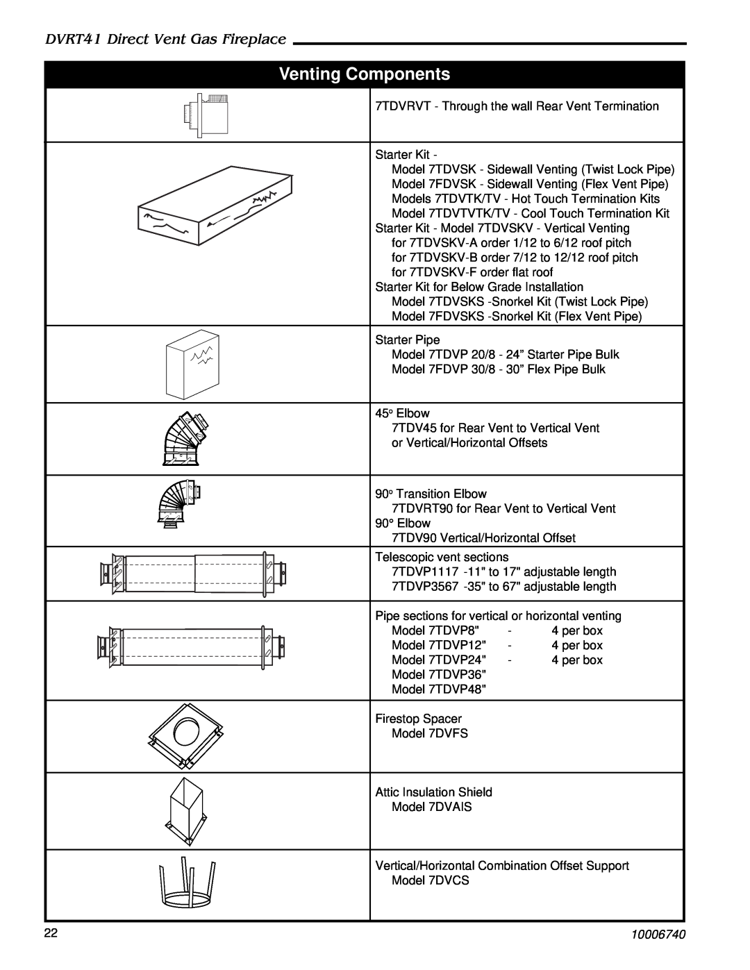 Vermont Casting manual Venting Components, DVRT41 Direct Vent Gas Fireplace, 10006740 