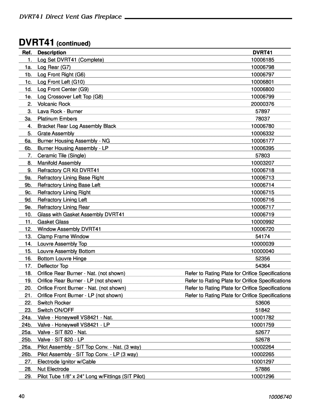Vermont Casting manual DVRT41 Direct Vent Gas Fireplace, DVRT41 continued, Description, 10006740 