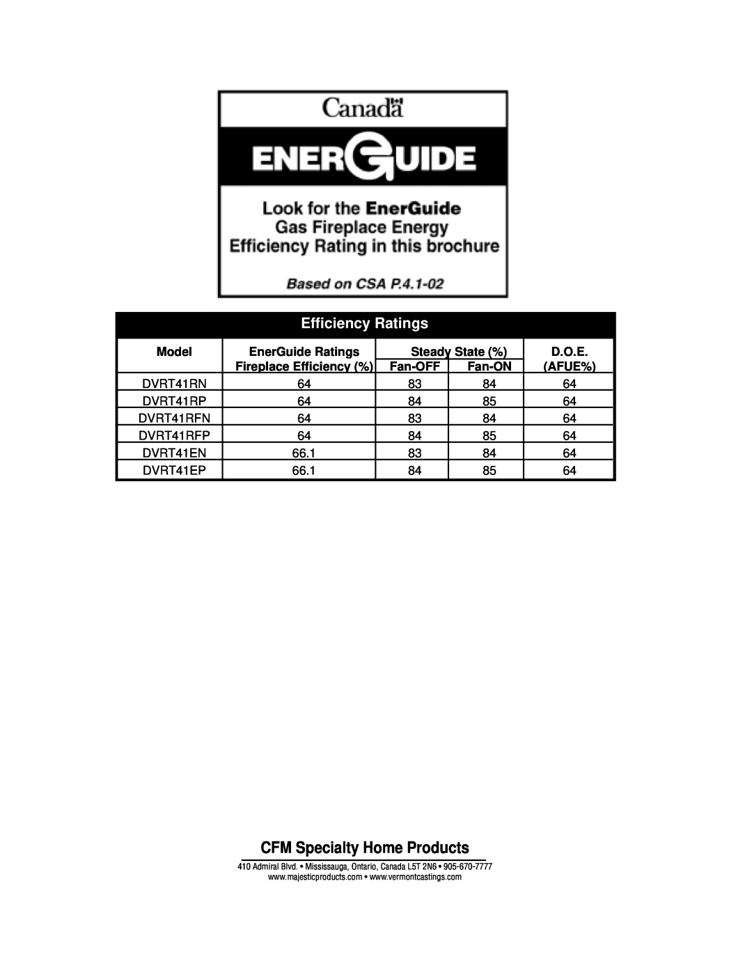 Vermont Casting DVRT41 Efficiency Ratings, CFM Specialty Home Products, Model, EnerGuide Ratings, State %, D.O.E, Fan-OFF 