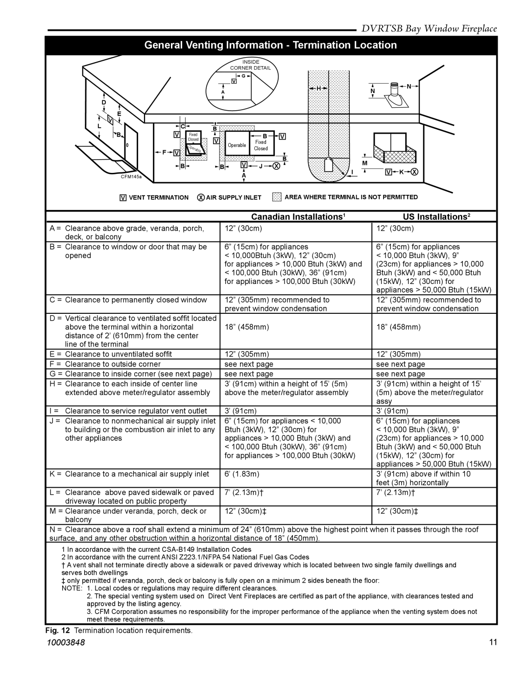 Vermont Casting DVRTSB manual Canadian Installations1 US Installations2, Termination location requirements 