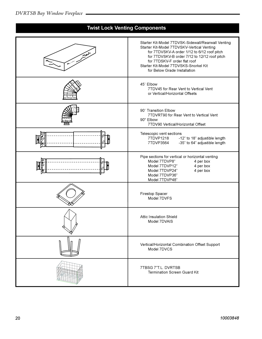 Vermont Casting DVRTSB manual Twist Lock Venting Components 