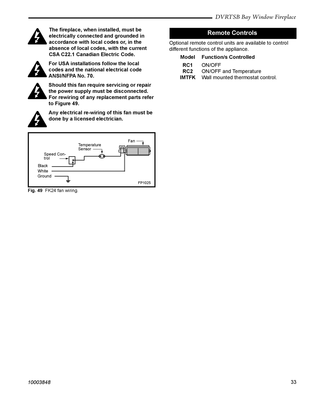 Vermont Casting DVRTSB manual Remote Controls, Model Function/s Controlled, ON/OFF and Temperature 