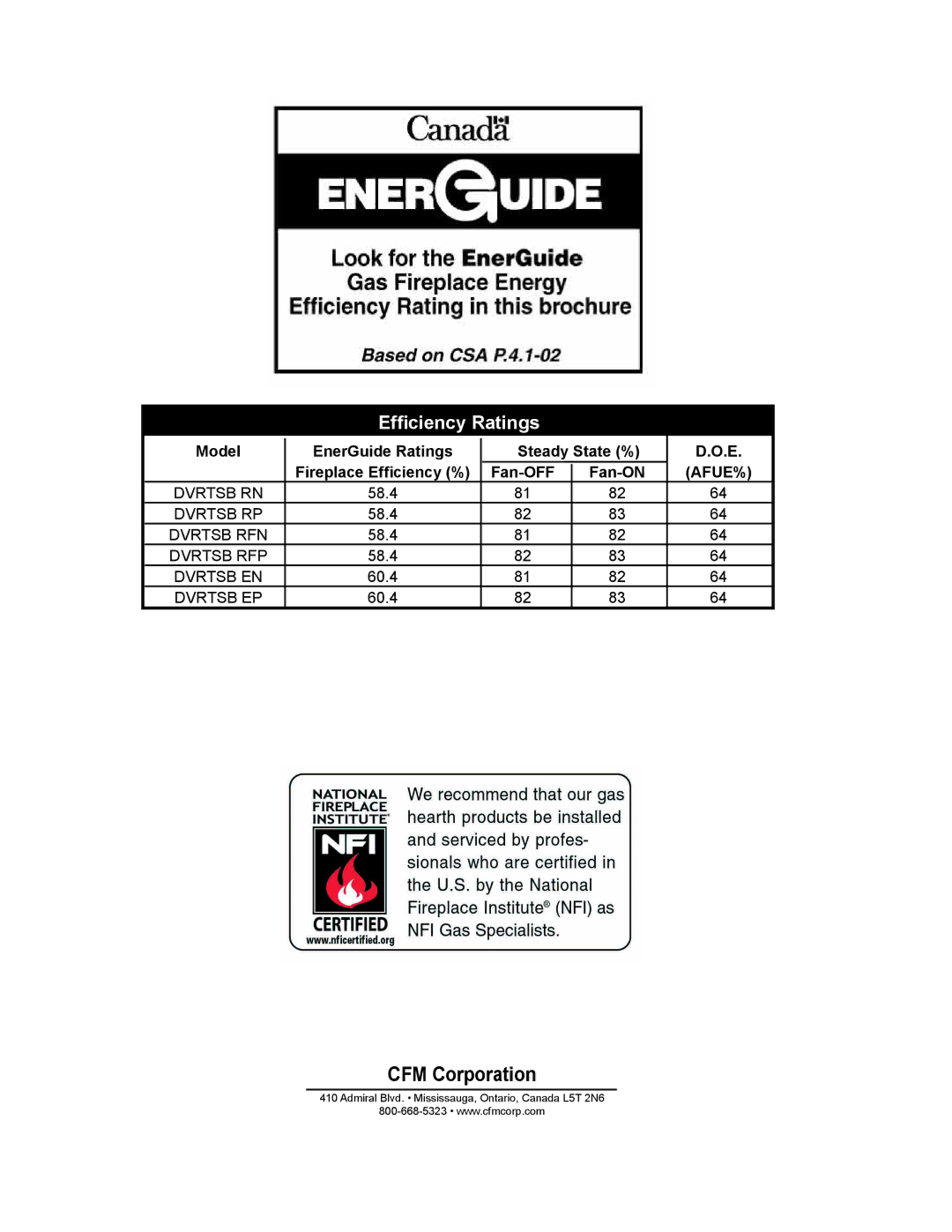 Vermont Casting DVRTSB manual Efﬁciency Ratings 