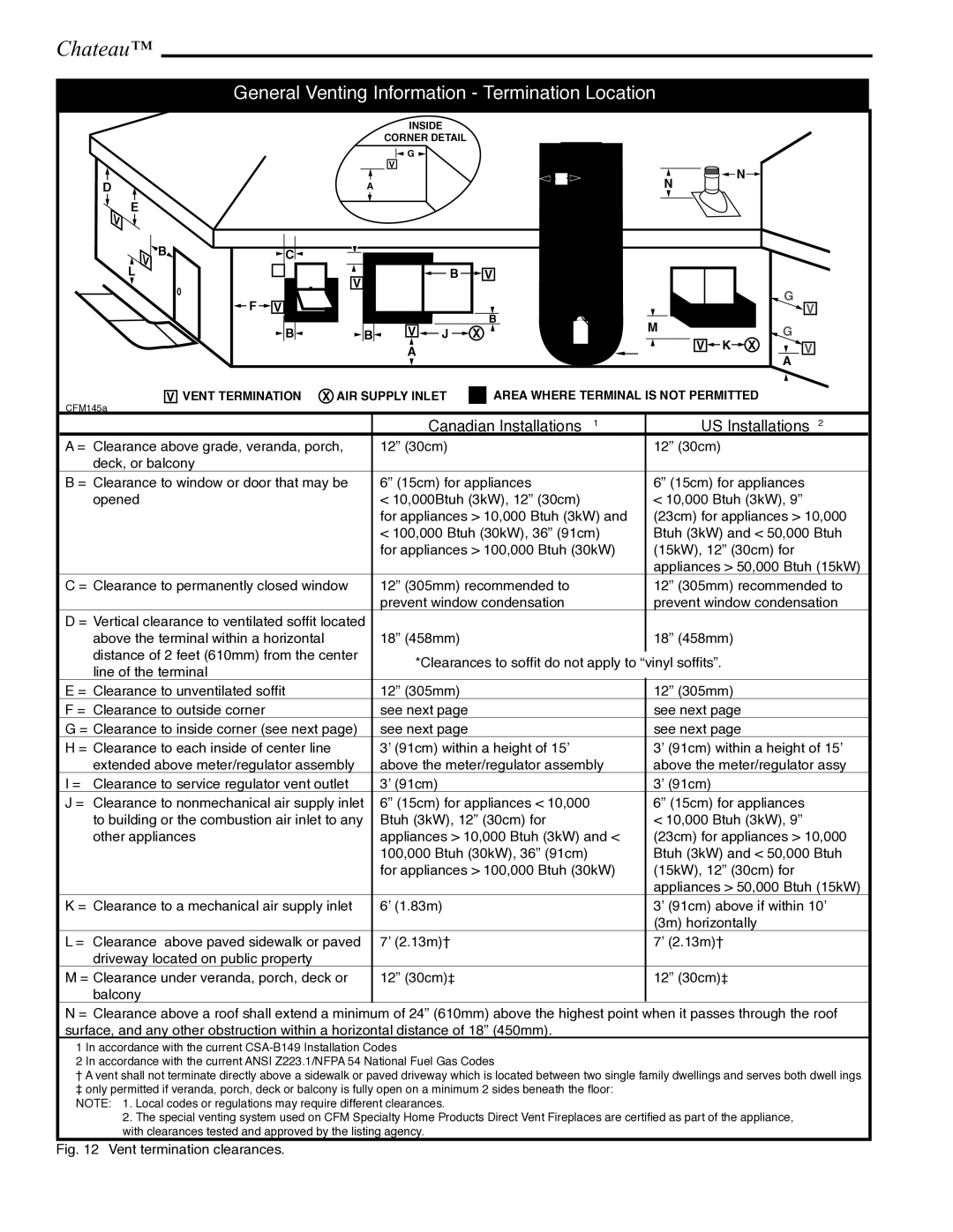 Vermont Casting DVT38 General Venting Information Termination Location, Canadian Installations1 US Installations2 