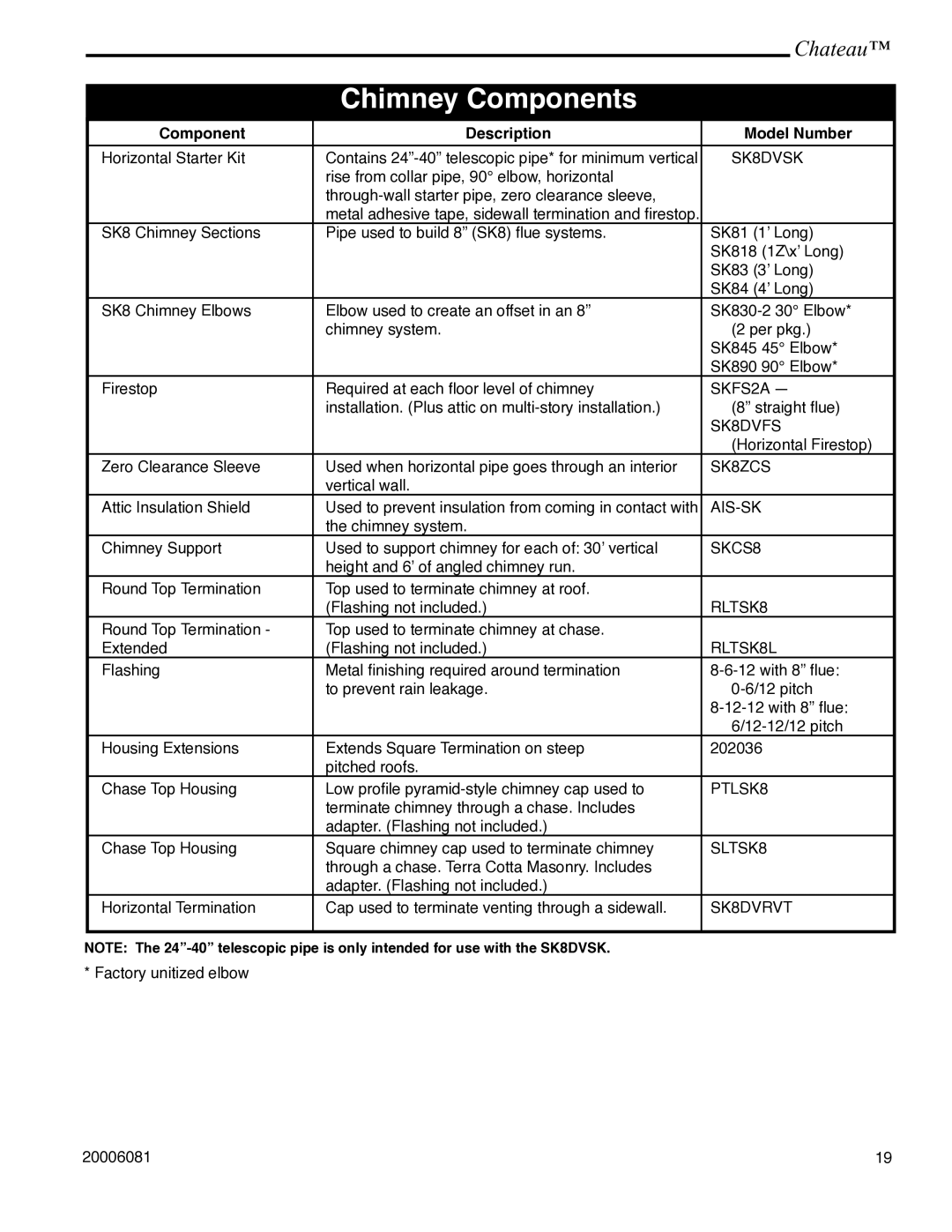 Vermont Casting DVT38 installation instructions Chimney Components, Component Description Model Number 