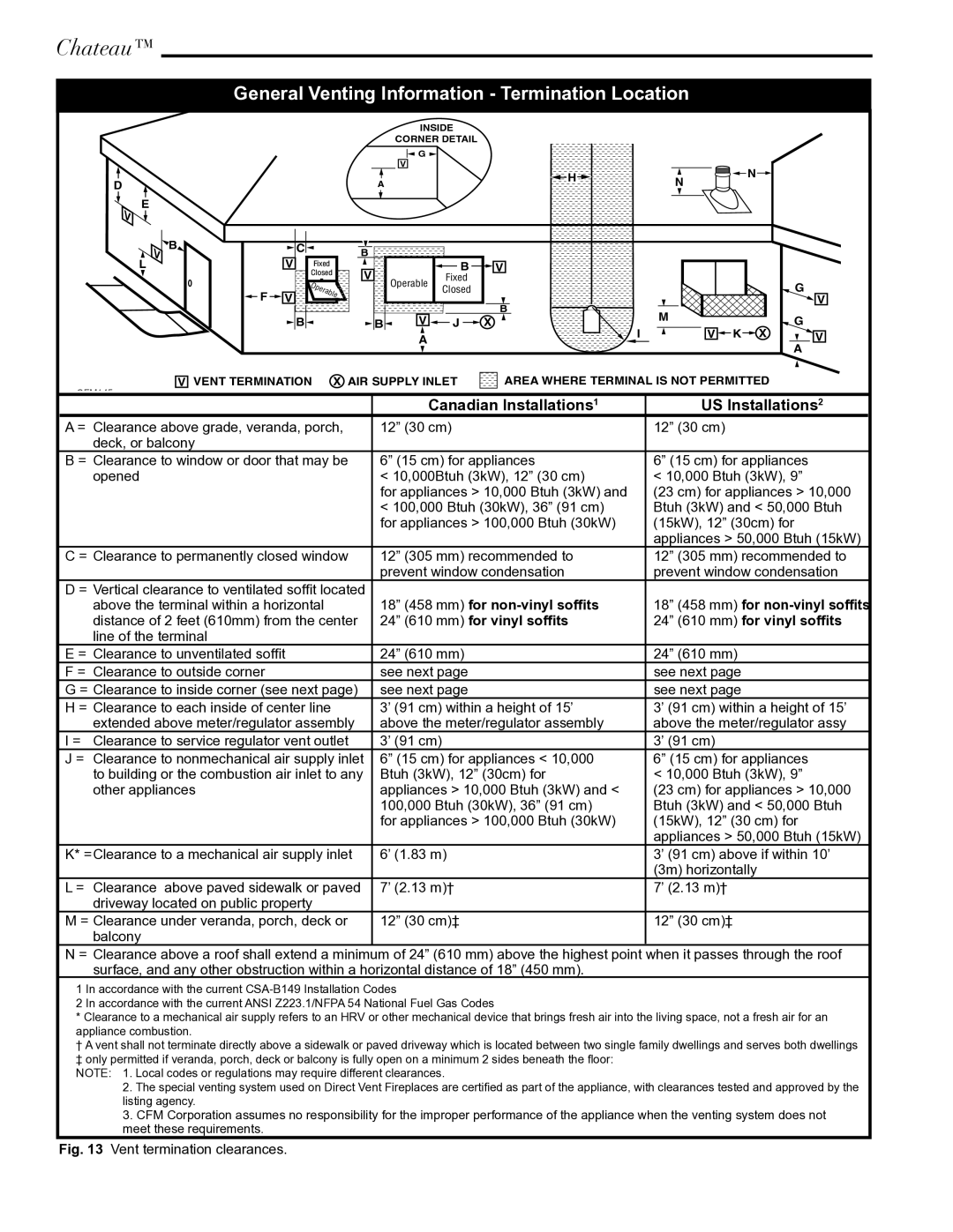 Vermont Casting DVT38IN General Venting Information Termination Location, Canadian Installations1 US Installations2 