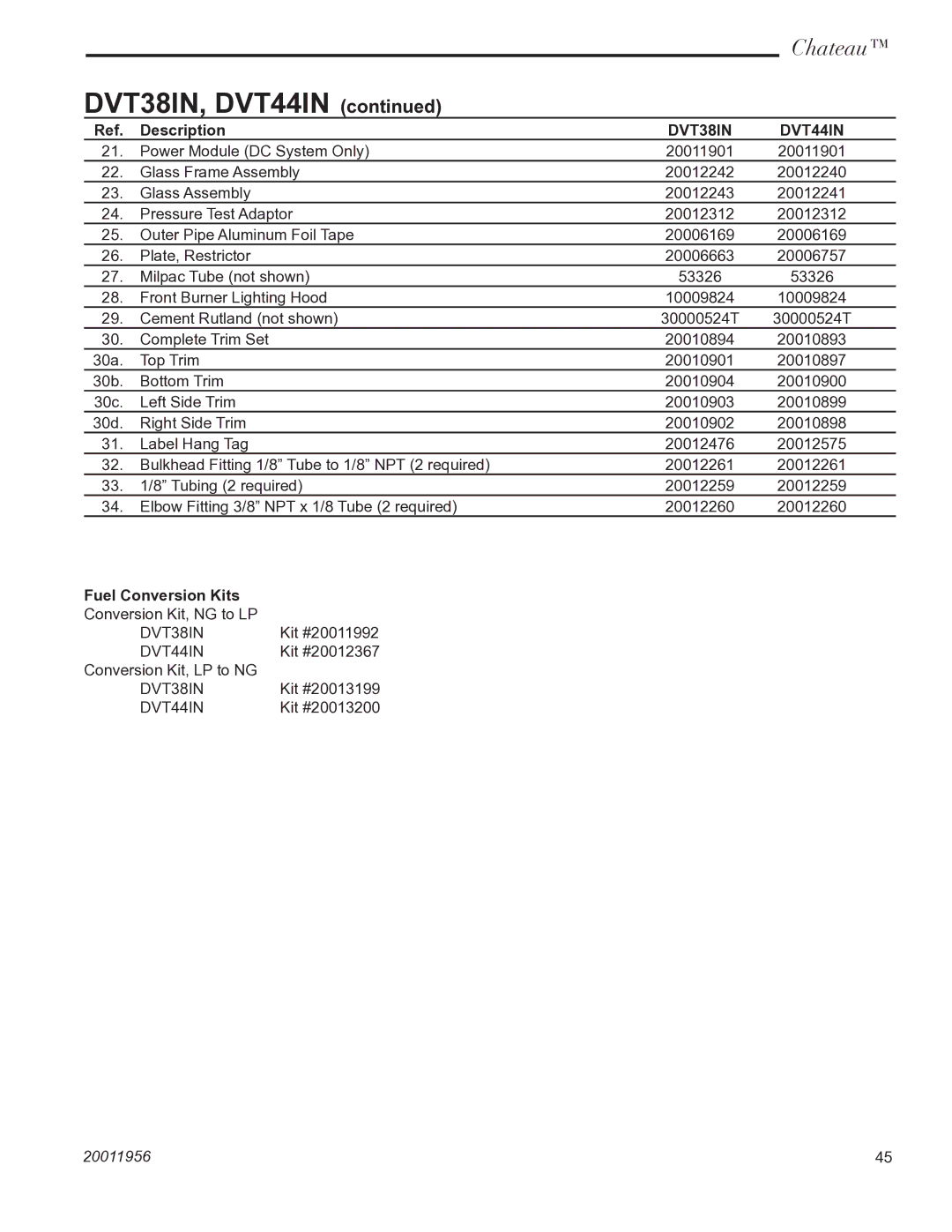 Vermont Casting DVT38IN installation instructions Fuel Conversion Kits 