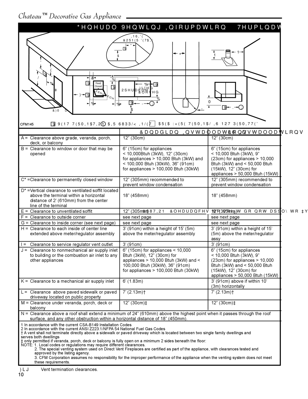 Vermont Casting DVT38S2 General Venting Information Termination Location, Canadian Installations1 US Installations2 