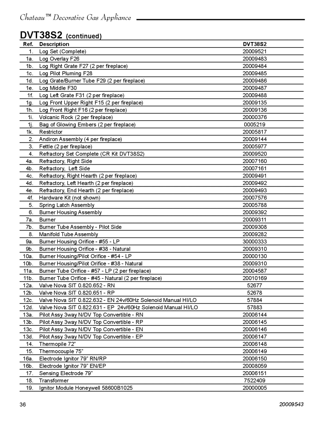 Vermont Casting DVT38S2 installation instructions 