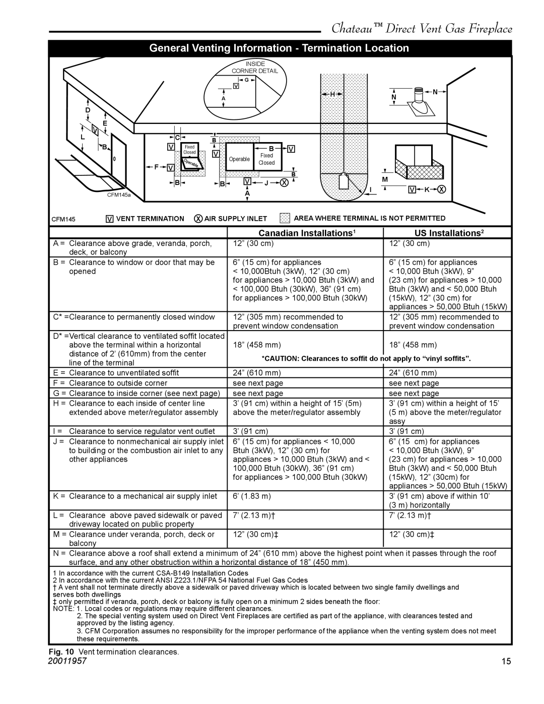 Vermont Casting DVT38S2IN General Venting Information Termination Location, Canadian Installations1 US Installations2 